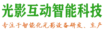 数字展厅类型有哪些呢?